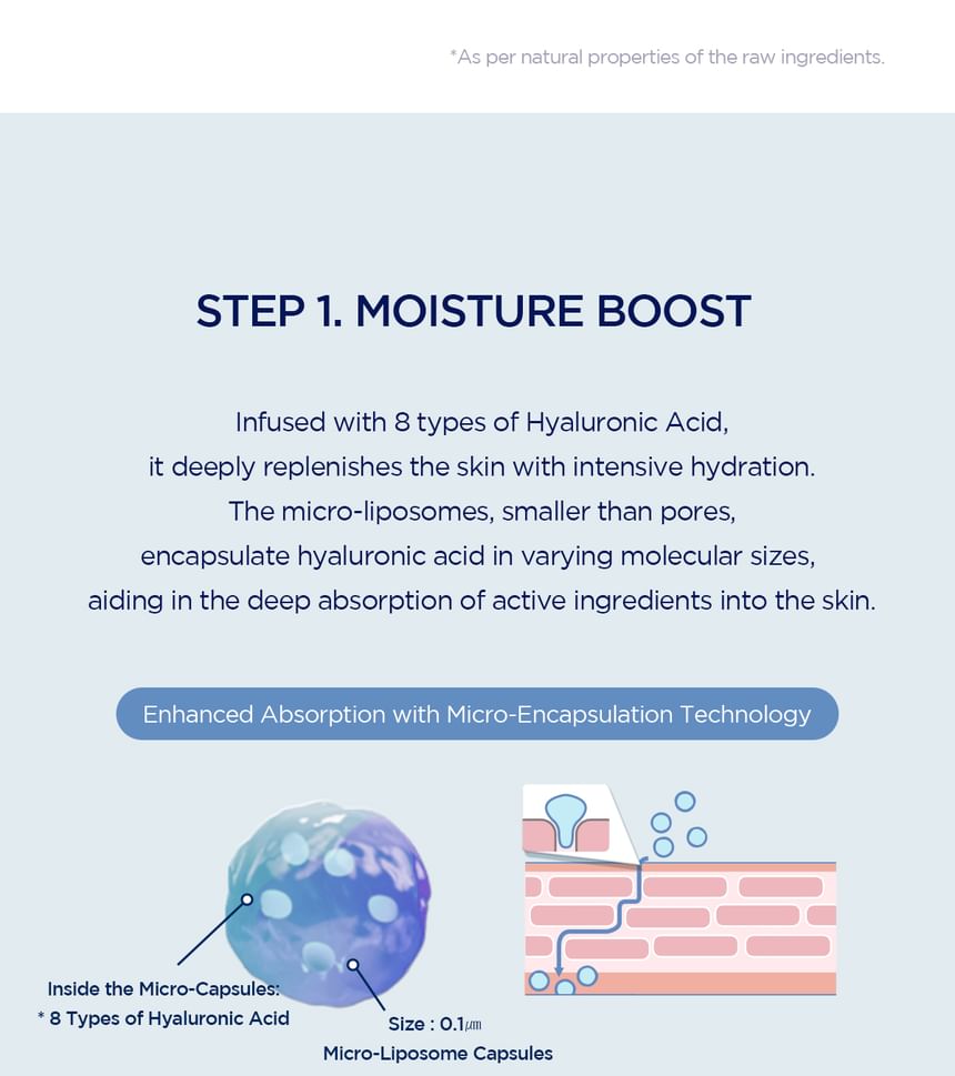 SKIN1004 Madagascar Centella Hyalu-Cica Hydrating Mask — Single Sheet