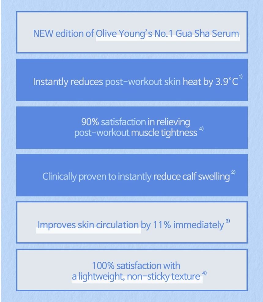 Nutseline Aroma Nut Acti Fit Cooling Guasha Serum — 60 mL