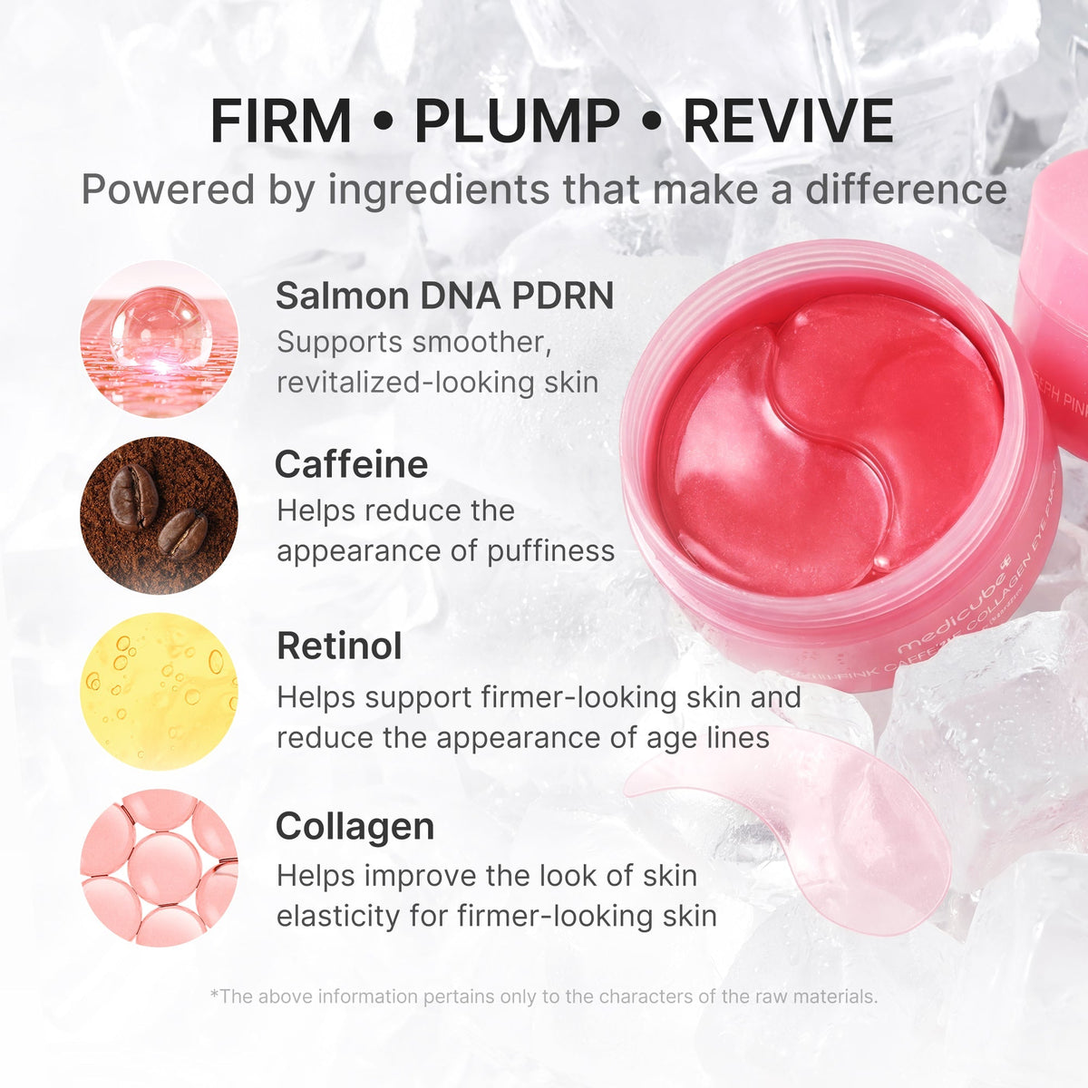 Medicube PDRN Pink Caffeine Collagen Eye Patch — 60 Patches