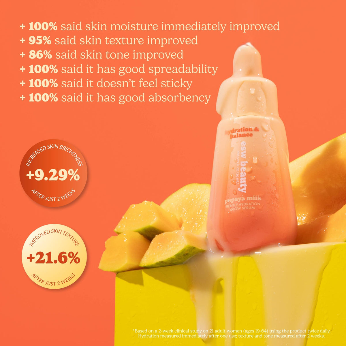 Papaya Milk Gentle Hydration Glow Serum