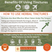 Eir Moon Herbal Tincture