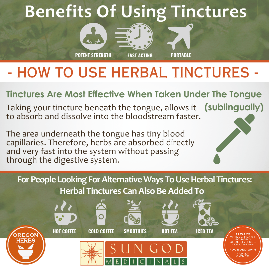 Eir Moon Herbal Tincture