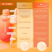 Papaya Milk Gentle Hydration Glow Serum