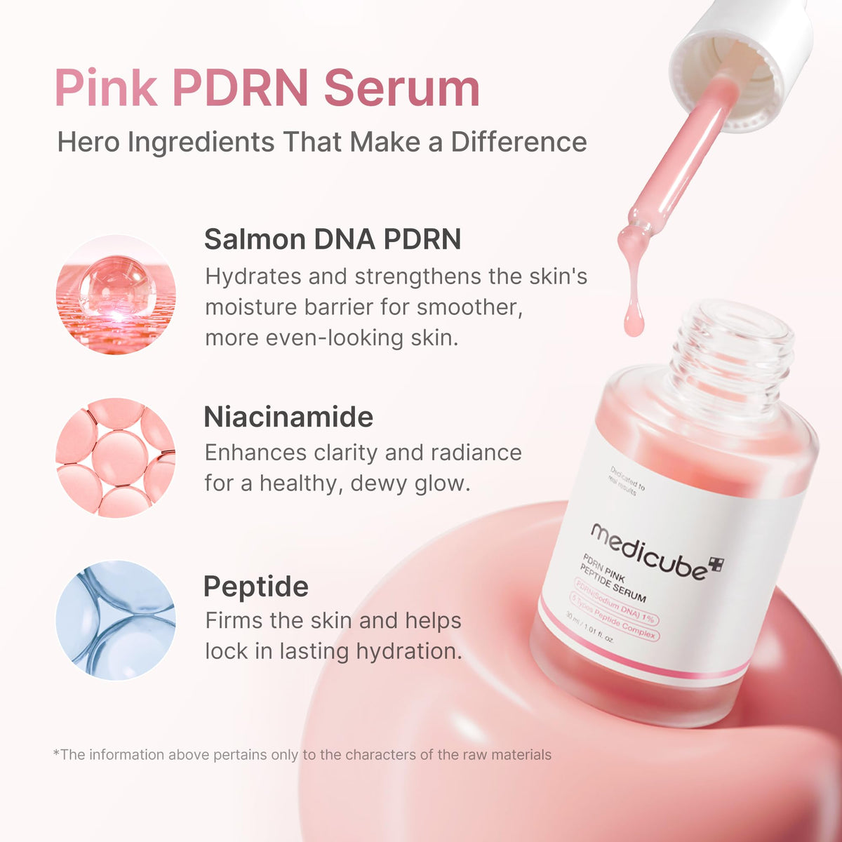 Medicube PDRN Pink Peptide Serum — 30 mL
